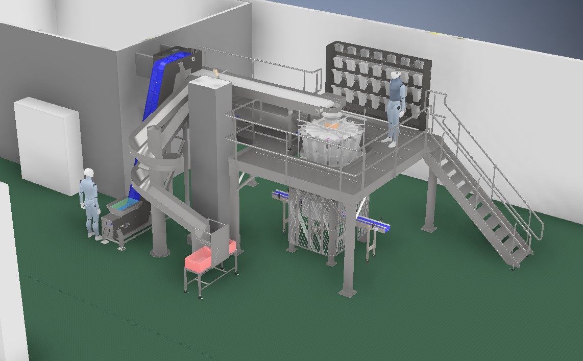 weighing solution